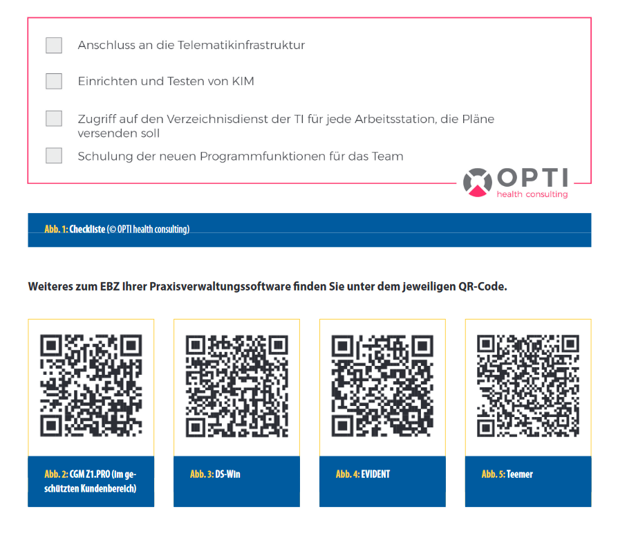 Checkliste und QR-Codes