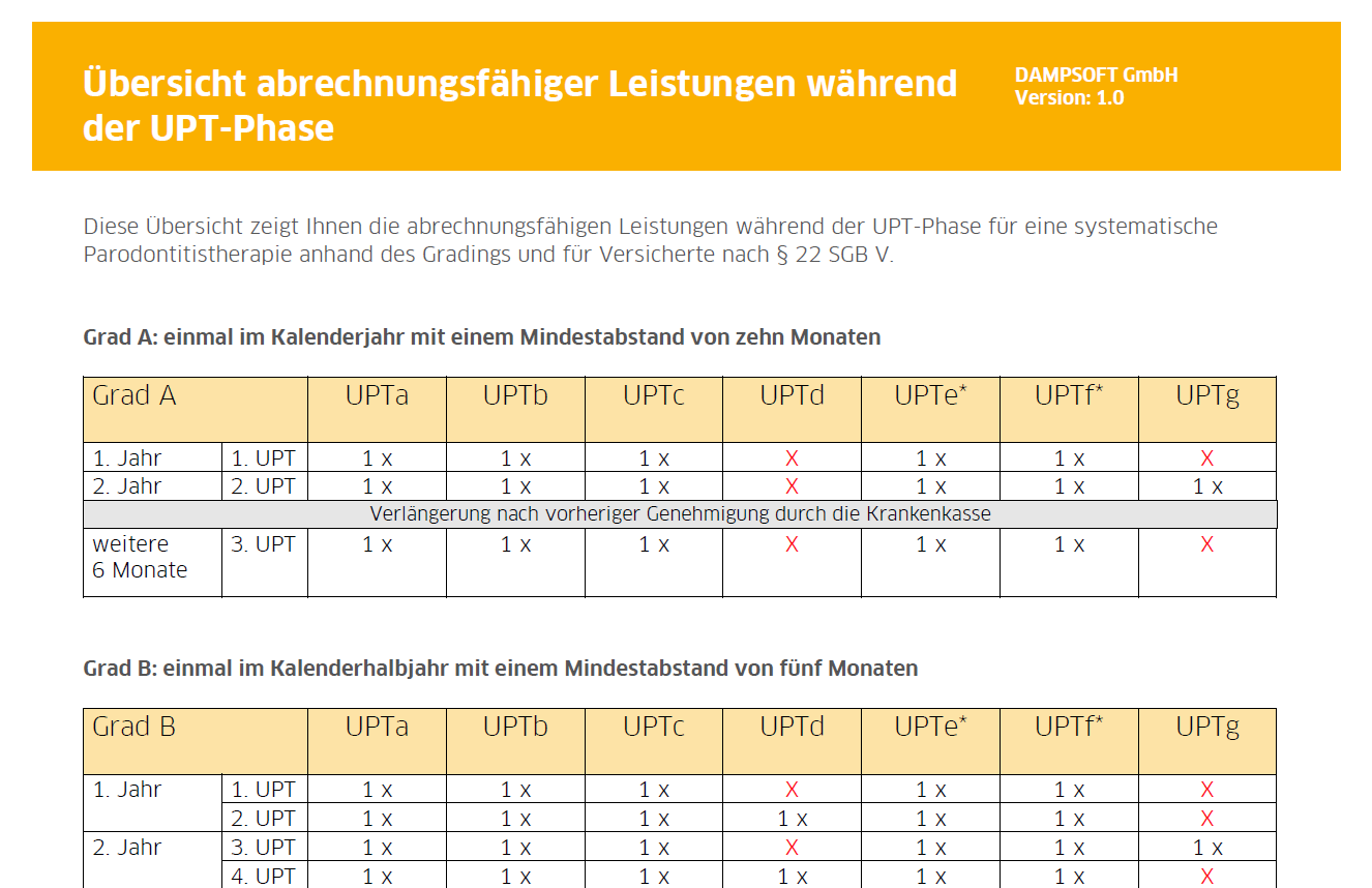 Abbildung 4