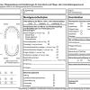 Abbildung 4: Vordruck zur Dokumentation zahnärztlicher Instruktionen